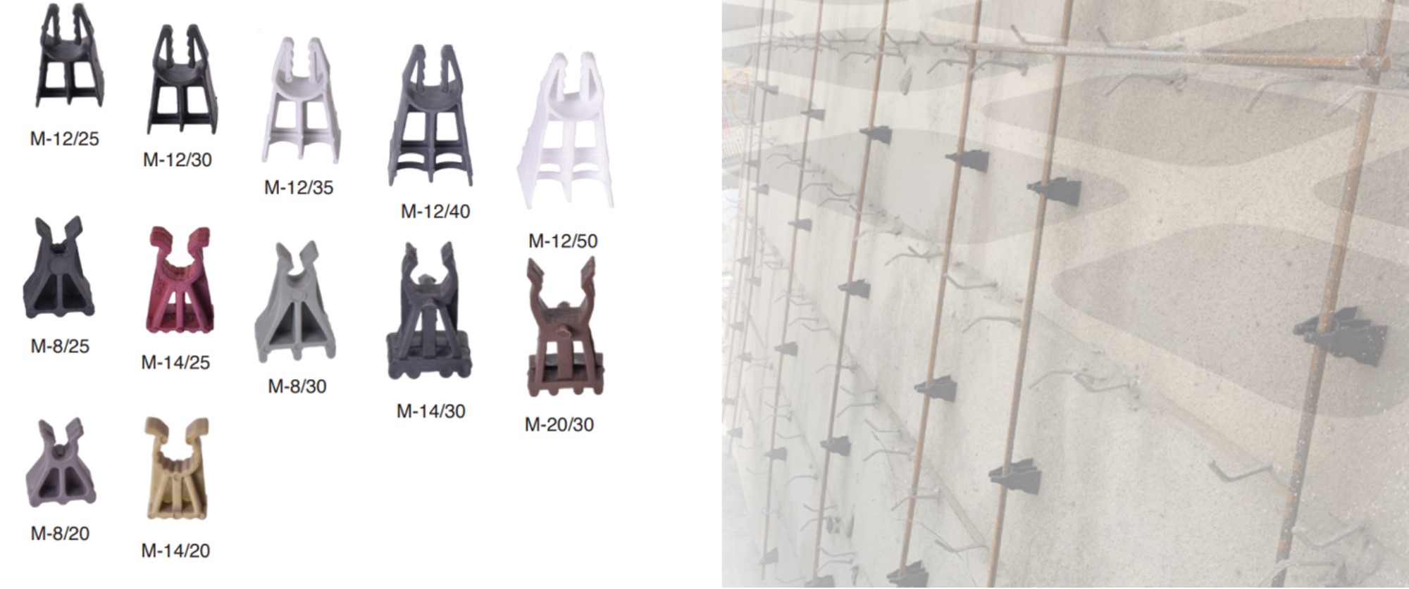 שומרי מרחק לרצפות בעלי גובה שונה ולקטרי ברזל שונים