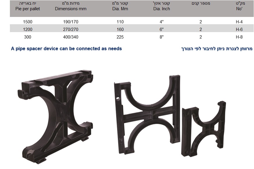מחלק צינורות