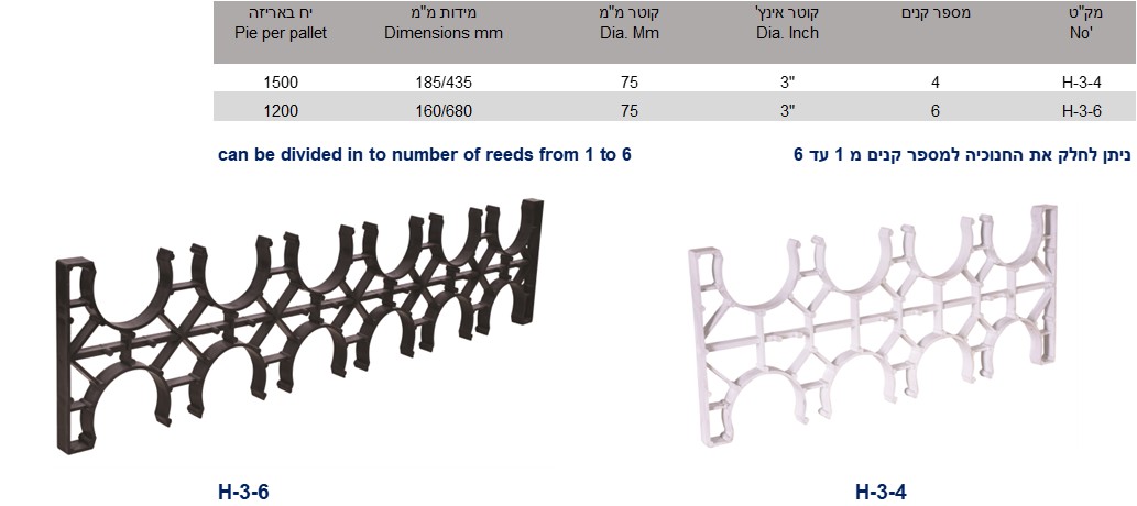 מחלק צינורות