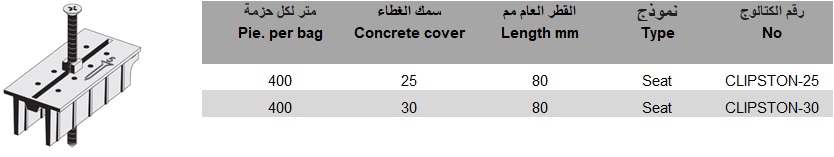 טבלה שומר מרחק קליפסטון