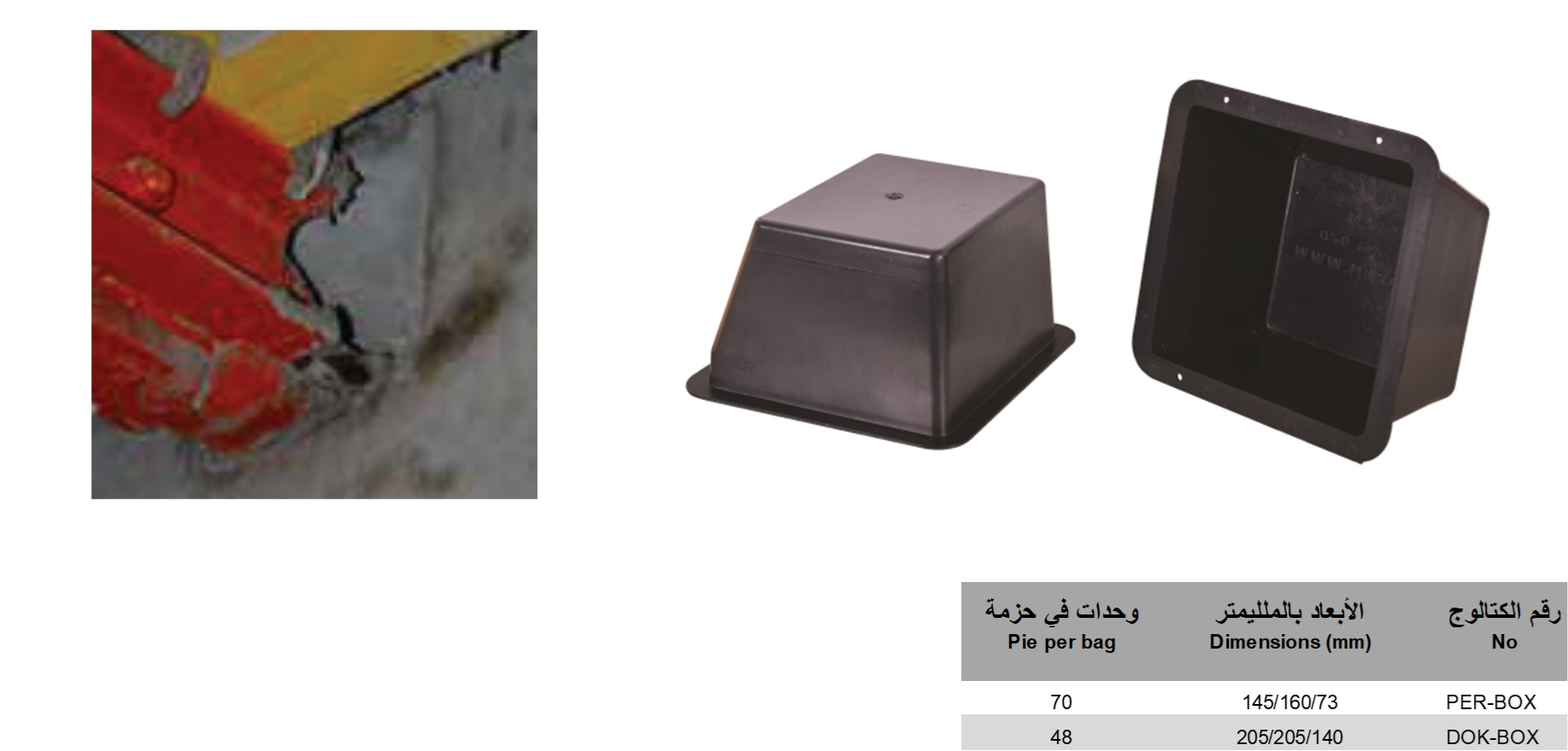 קופסאות נגטיב ביציקות בטון תמונות וטבלה