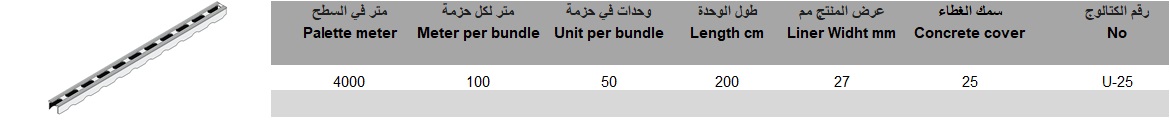 טבלה שומר מרחק u-25